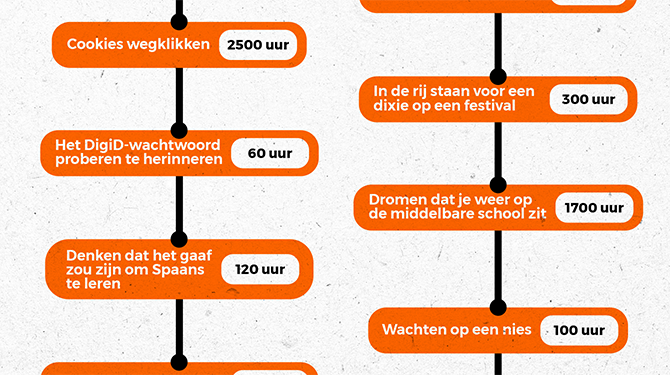 Dode kinderen op de bodem van de ballenbak: wie ruimt ze op?